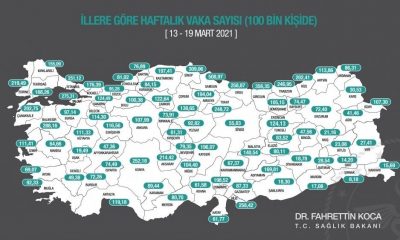 Bakan Koca Haftalık Vaka Sayısını Açıkladı