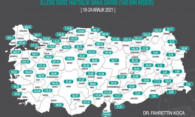 Vaka Artışında Eskişehir İlk Üçte
