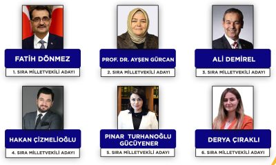 İŞTE AK PARTİ ESKİŞEHİR ADAYLARI