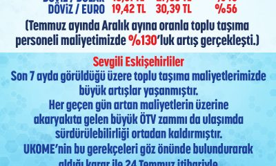 Büyükşehir Belediyesi’nden Ulaşıma Büyük Zam