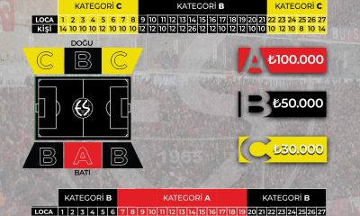 Eskişehirspor’da 2023-2024 sezonu loca satışları başladı
