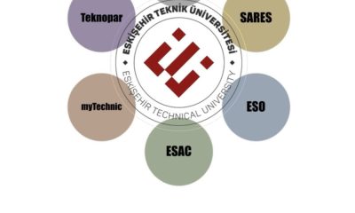 ESTÜ’den yeni uluslararası proje başarıları