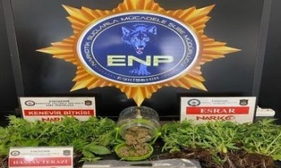 Polisin uyuşturucu operasyonunda 37 şüpheli sahsa işlem yapıldı