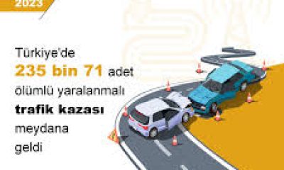 TÜİK ‘Karayolu Trafik Kaza İstatistikleri, 2023’ verilerini açıkladı