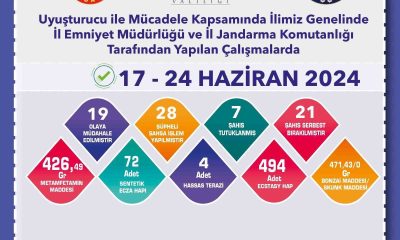 Polis ve jandarmadan uyuşturucuya yönelik çalışma