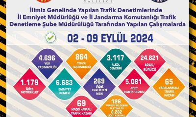 Son 1 hafta içerisinde 5 bin 81 adet trafik cezası yazıldı