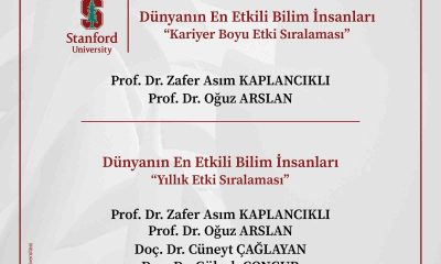 BŞEÜ’de 5 bilim insanı Dünyanın En Etkili Bilim İnsanları listesine seçildi