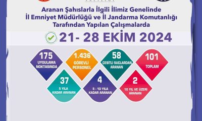 Eskişehir’de hapis cezası bulunan 43 firari şahıs yakalandı