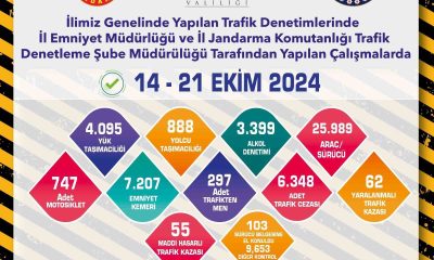 Eskişehir’de 1 hafta içerisinde 25 bin 989 araç ve sürücü denetlendi