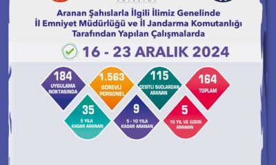 Eskişehir’de aranma kaydı bulunan 164 kişi yakalandı