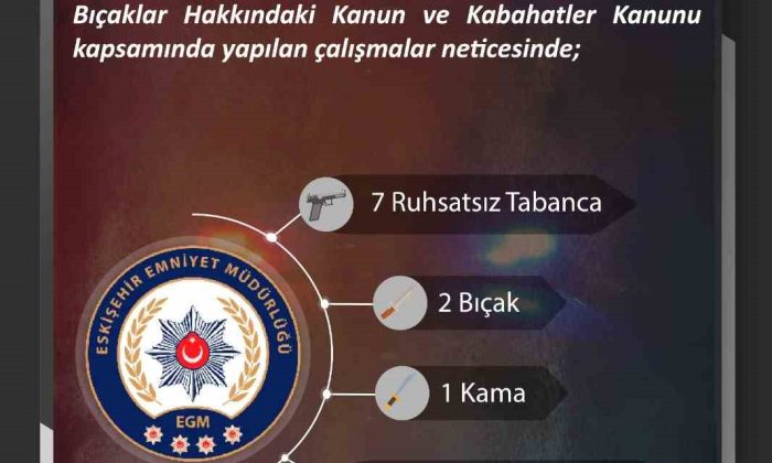 Ateşli silahlar ve bıçaklarla ilgili çalışmada 11 şüpheliye işlem yapıldı
