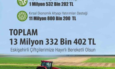 Üreticiye 13 milyon 332 bin 402 TL tarımsal destekleme ödemesi