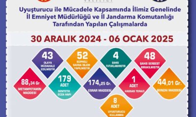 Uyuşturucu operasyonlarında yakalanan şüphelilerden 4’ü tutuklandı