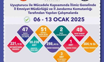 Uyuşturucu operasyonunda 51 şüpheliye işlem yapıldı