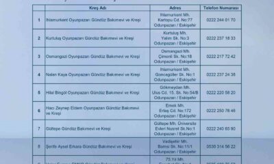 Odunpazarı Belediyesi’nden çocuklarla oyuncak dayanışması