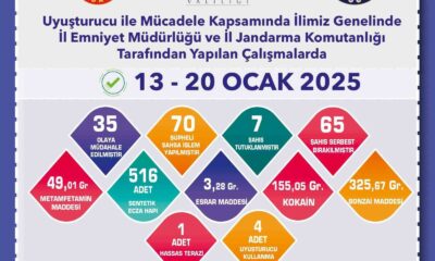 Uyuşturucu madde operasyonlarında yakalanan şüphelilerden 7’si tutuklandı