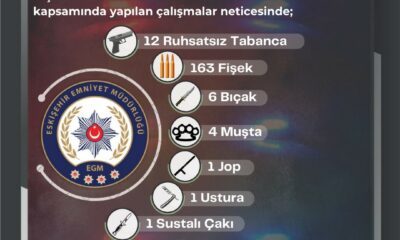 Polis ekiplerince çok sayıda ruhsatsız tabanca ve kesici alet ele geçirildi
