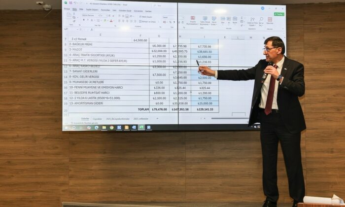 Kütahya Belediye Meclisi’nde gündem maddeleri görüşülerek karara bağlandı