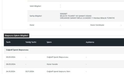 Bıldırcın Kebabı, Bilecik’in 9’uncu coğrafi tescilli ürünü oldu