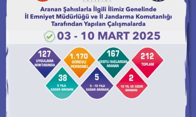 Aranması bulunan 212 şahıs yakalandı