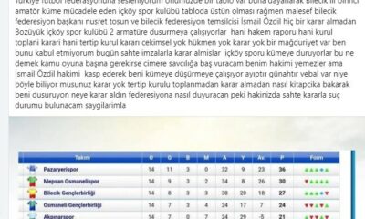 Küme düşen İçköyspor Başkanı İbrahim Ölçer’den sahte imzalarla alınan karar iddiası