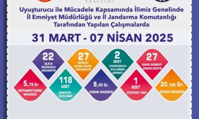 Eskişehir’de uyuşturucu madde ele geçirildi