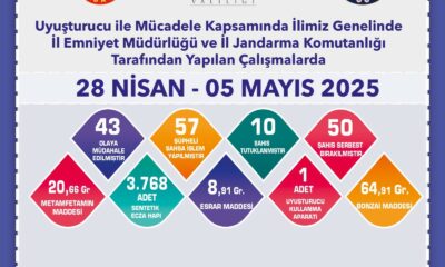 Son 1 haftada 9 bin 955 adet trafik cezası yazıldı