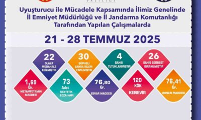 Eskişehir’de uyuşturucu ile mücadele aralıksız sürüyor