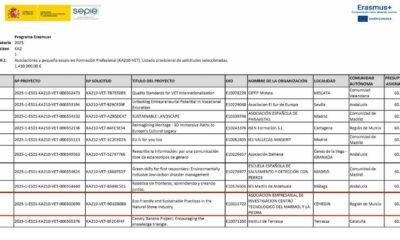Bilecik Şeyh Edebali Üniversitesi’nden doğal taş sektöründe uluslararası adım