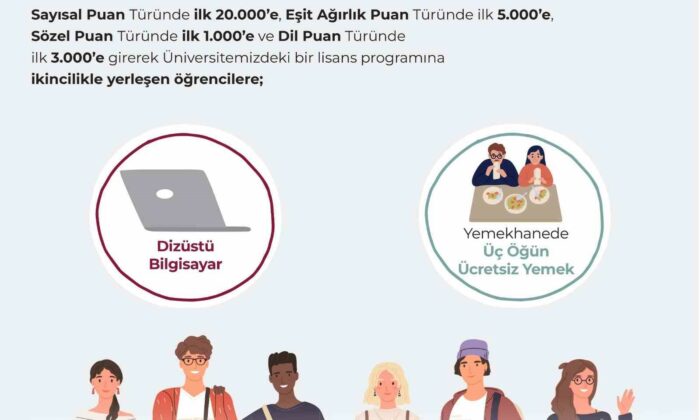 Anadolu Üniversitesi burslarıyla da öğrencinin yanında