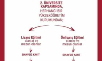 Anadolu Üniversitesi’nde Yaşlı Bakımı Alanında Eğitim Fırsatı
